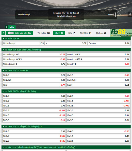 Fb88 tỷ lệ kèo trận đấu Middlesbrough vs Coventry