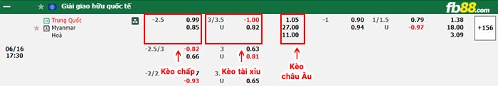 fb88-bảng kèo trận đấu Trung Quốc vs Myanmar