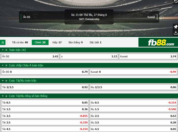 fb88-chi tiết kèo trận đấu An Do vs Kuwait