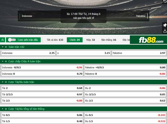 fb88-chi tiết kèo trận đấu Indonesia vs Palestine
