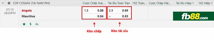 fb88-bảng kèo trận đấu Angola vs Mauritius
