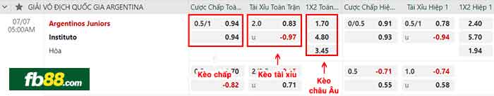 fb88-bảng kèo trận đấu Argentinos Jrs vs Instituto