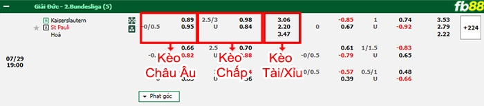 Fb88 bảng kèo trận đấu Kaiserslautern vs St. Pauli