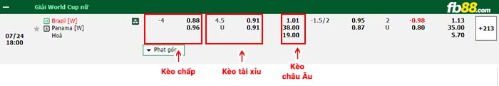 fb88-bảng kèo trận đấu Nu Brazil vs Nu Panama