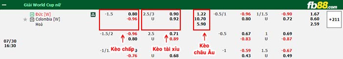 fb88-bảng kèo trận đấu Nu Duc vs Nu Colombia