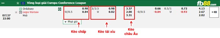 fb88-bảng kèo trận đấu Ordabasy vs Legia Warszawa