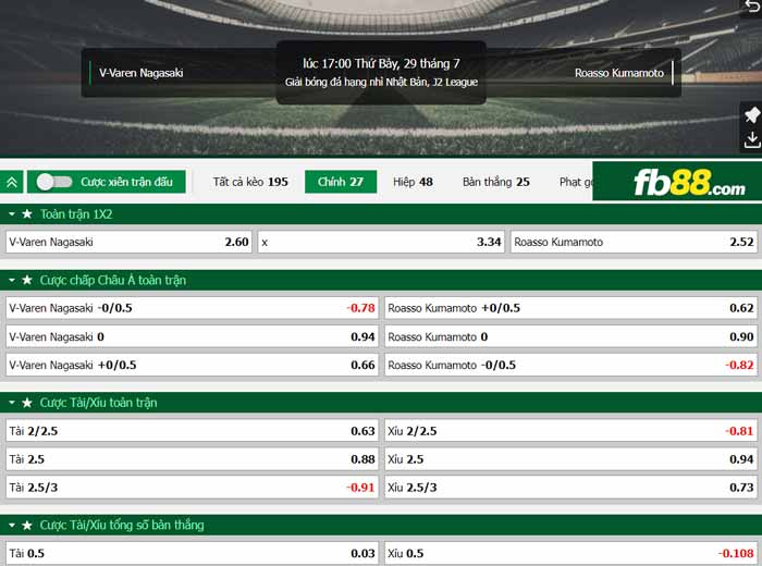 fb88-chi tiết kèo trận đấu V-Varen vs Roasso Kumamoto