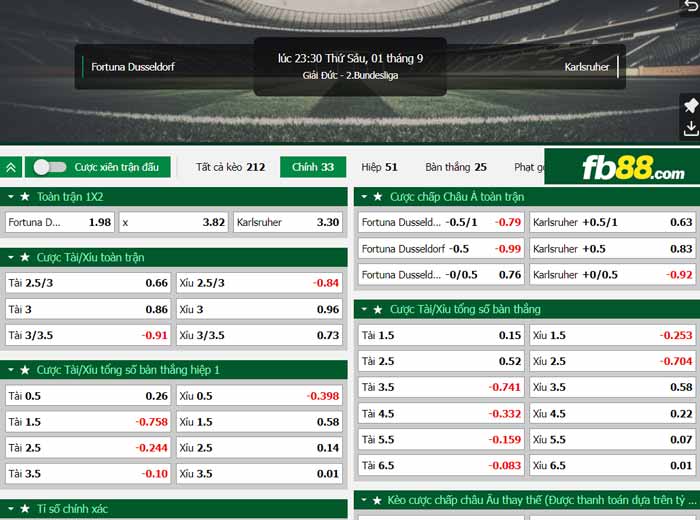 fb88-chi tiết kèo trận đấu Fortuna Dusseldorf vs Karlsruher