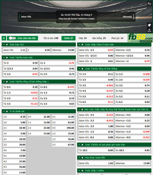 Fb88 tỷ lệ kèo trận đấu Aston Villa vs Hibernian