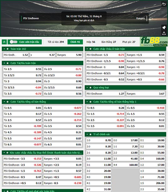 Fb88 tỷ lệ kèo trận đấu PSV vs Rangers