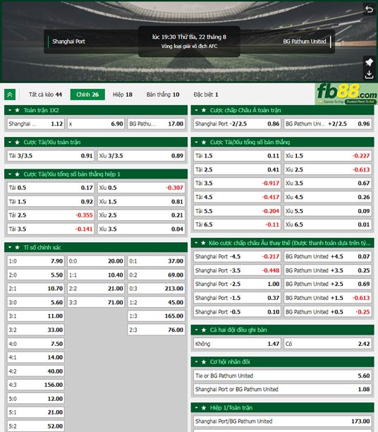 Fb88 tỷ lệ kèo trận đấu Shanghai Port vs BG Pathum