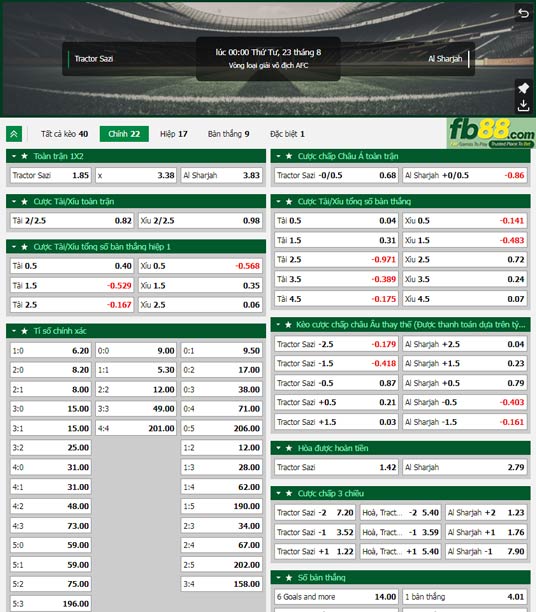 Fb88 tỷ lệ kèo trận đấu Tractor vs Al-Sharjah