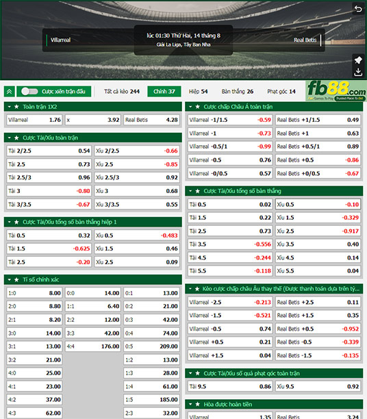 Fb88 tỷ lệ kèo trận đấu Villarreal vs Real Betis