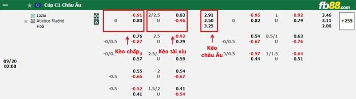 fb88-bảng kèo trận đấu Lazio vs Atletico Madrid