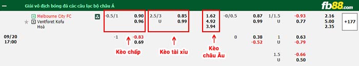 fb88-bảng kèo trận đấu Melbourne City vs Ventforet Kofu