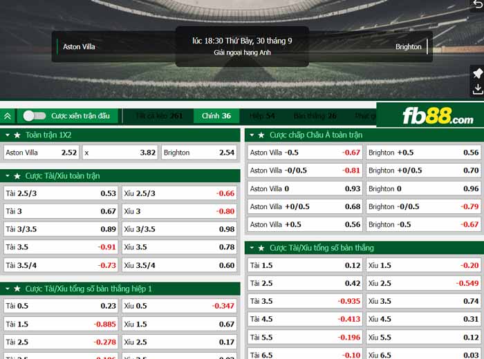 fb88-chi tiết kèo trận đấu Aston Villa vs Brighton