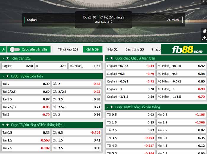 fb88-chi tiết kèo trận đấu Cagliari vs AC Milan