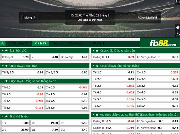 fb88-chi tiết kèo trận đấu