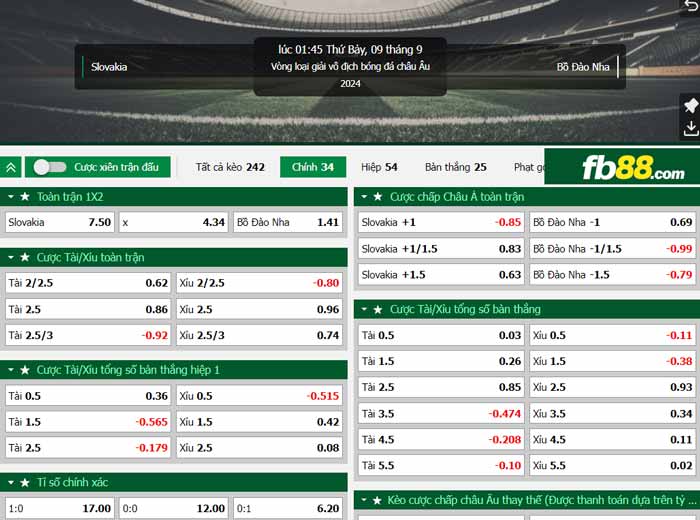 fb88-chi tiết kèo trận đấu Slovakia vs Bo Dao Nha