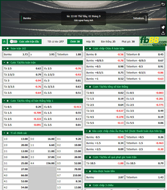 Fb88 tỷ lệ kèo trận đấu Burnley vs Tottenham