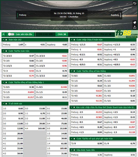 Fb88 tỷ lệ kèo trận đấu Freiburg vs Augsburg