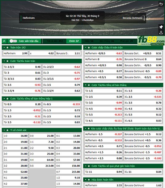 Fb88 tỷ lệ kèo trận đấu Hoffenheim vs Dortmund
