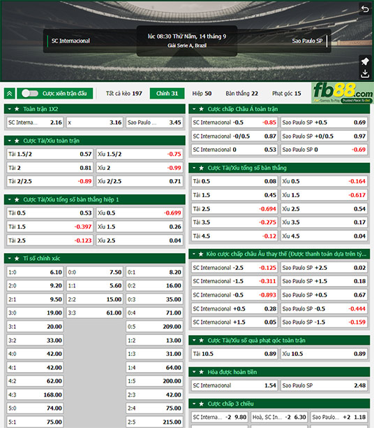 Fb88 tỷ lệ kèo trận đấu Internacional vs Sao Paulo