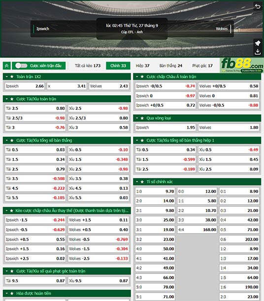 Fb88 tỷ lệ kèo trận đấu Ipswich vs Wolves