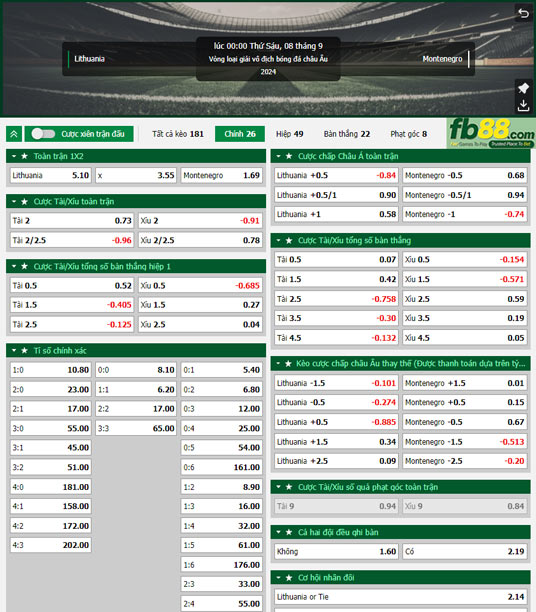 Fb88 tỷ lệ kèo trận đấu Lithuania vs Montenegro