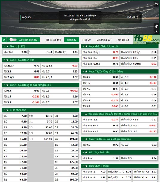 Fb88 tỷ lệ kèo trận đấu Nhật Bản vs Thổ Nhĩ Kỳ