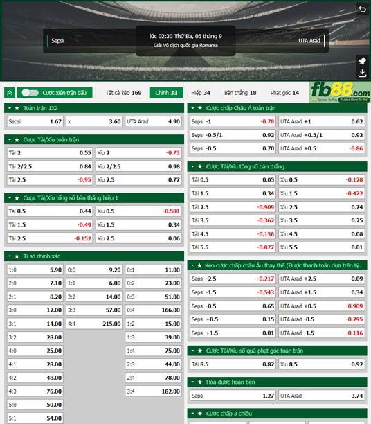 Fb88 tỷ lệ kèo trận đấu Sepsi OSK vs UTA Arad