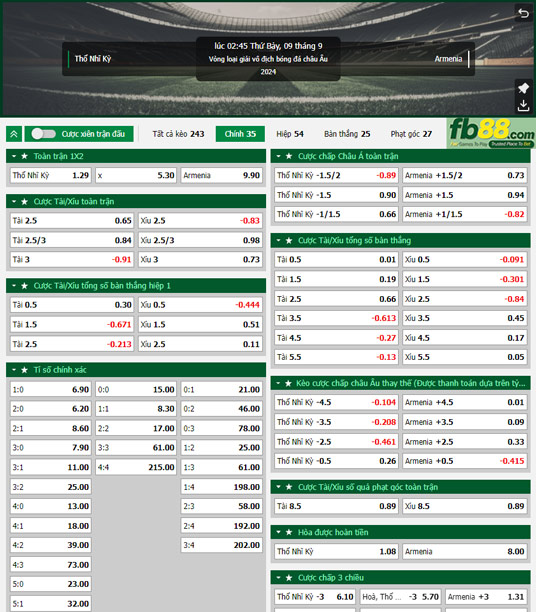 Fb88 tỷ lệ kèo trận đấu Thổ Nhĩ Kỳ vs Armenia