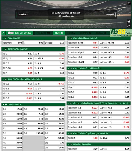 Fb88 tỷ lệ kèo trận đấu Tottenham vs Liverpool