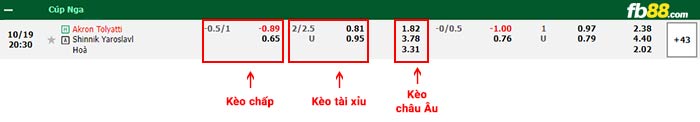 fb88-bảng kèo trận đấu Meizhou Hakka vs Zhejiang