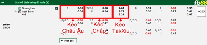 Fb88 bảng kèo trận đấu Birmingham vs West Brom