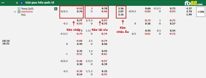 fb88-bảng kèo trận đấu Trung Quốc vs Uzbekistan