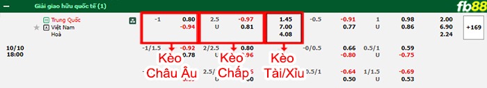 Fb88 bảng kèo trận đấu Trung Quốc vs Việt Nam