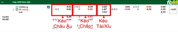 Fb88 bảng kèo trận đấu Wolfsburg vs Leipzig