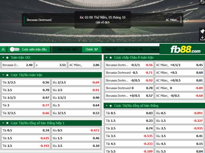 fb88-chi tiết kèo trận đấu Dortmund vs AC Milan
