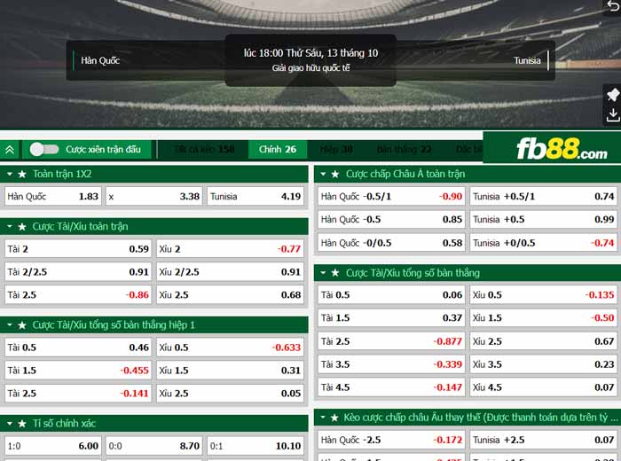 fb88-chi tiết kèo trận đấu Hàn Quốc vs Tunisia