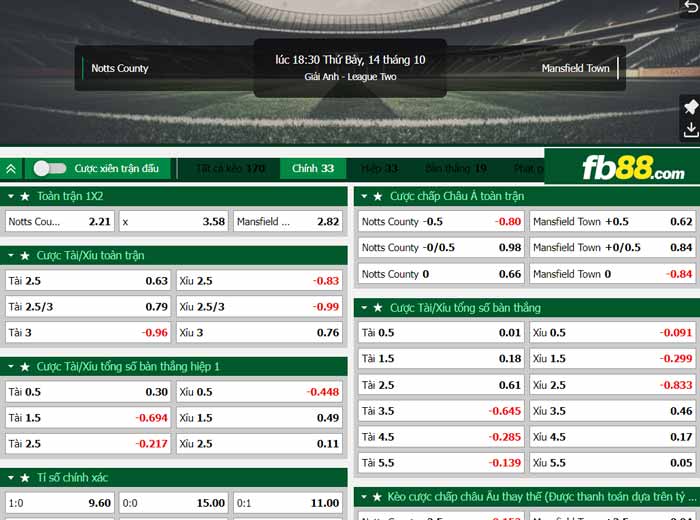 fb88-chi tiết kèo trận đấu Notts County vs Mansfield Town