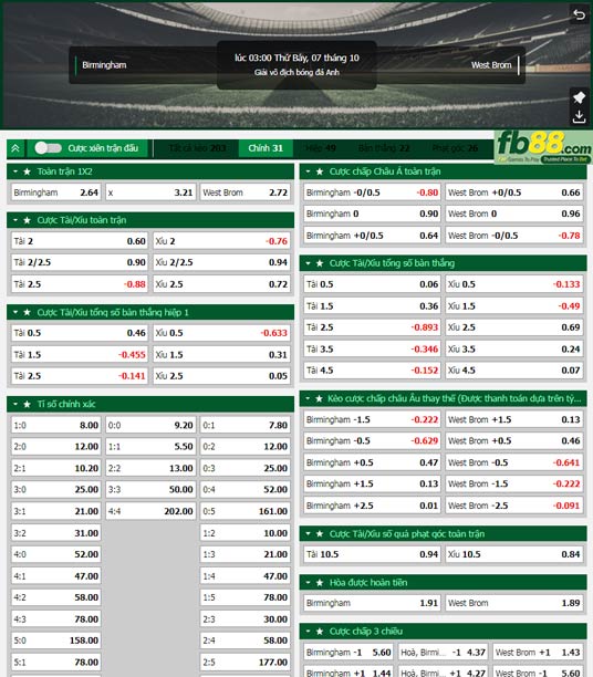 Fb88 tỷ lệ kèo trận đấu Birmingham vs West Brom