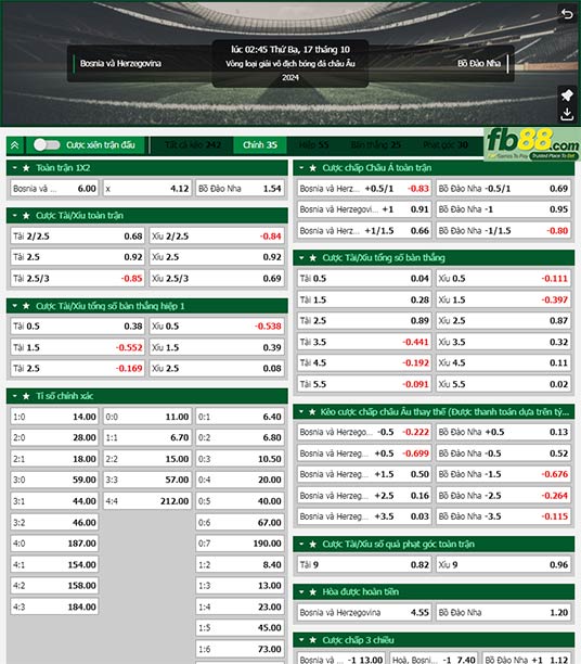 Fb88 tỷ lệ kèo trận đấu Bosnia vs Bồ Đào Nha