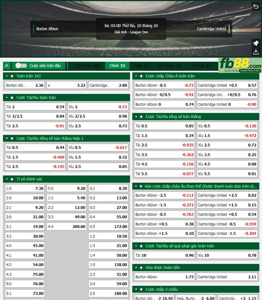 Fb88 tỷ lệ kèo trận đấu Burton vs Cambridge