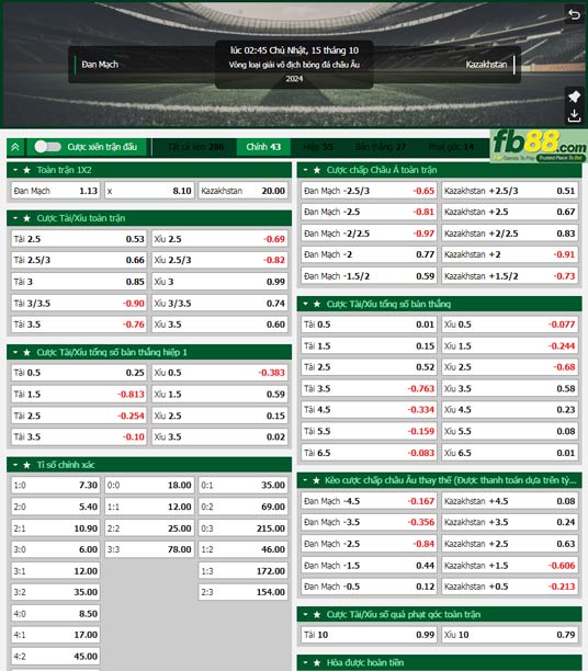 Fb88 tỷ lệ kèo trận đấu Đan Mạch vs Kazakhstan