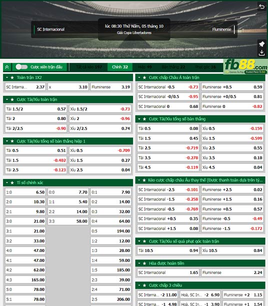 Fb88 tỷ lệ kèo trận đấu Internacional vs Fluminense