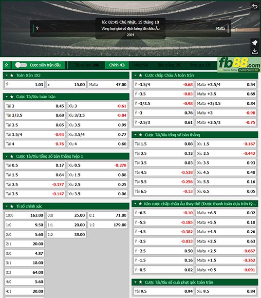 Fb88 tỷ lệ kèo trận đấu Italia vs Malta