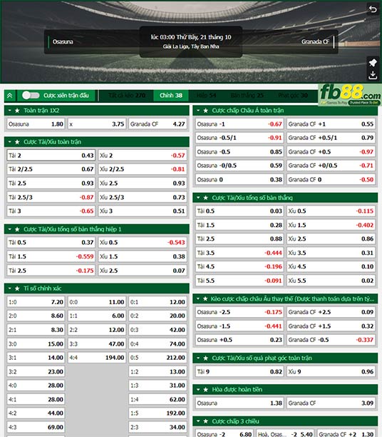 Fb88 tỷ lệ kèo trận đấu Osasuna vs Granada