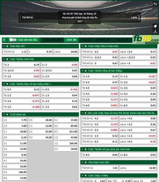 Fb88 tỷ lệ kèo trận đấu Thổ Nhĩ Kỳ vs Latvia