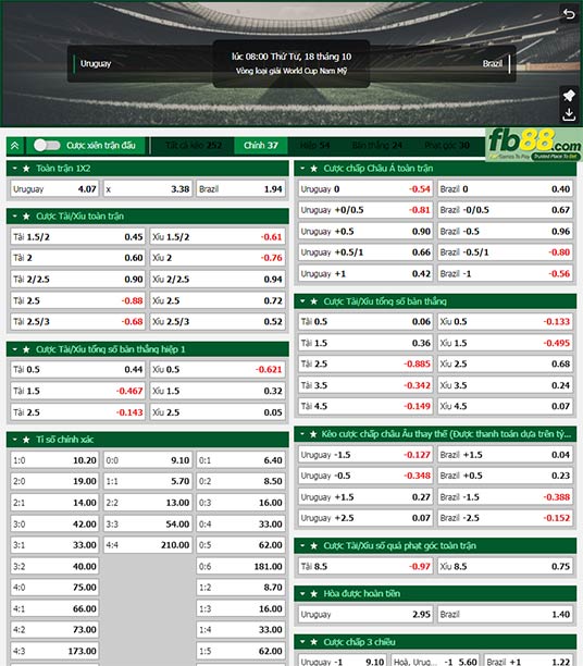 Fb88 tỷ lệ kèo trận đấu Uruguay vs Brazil